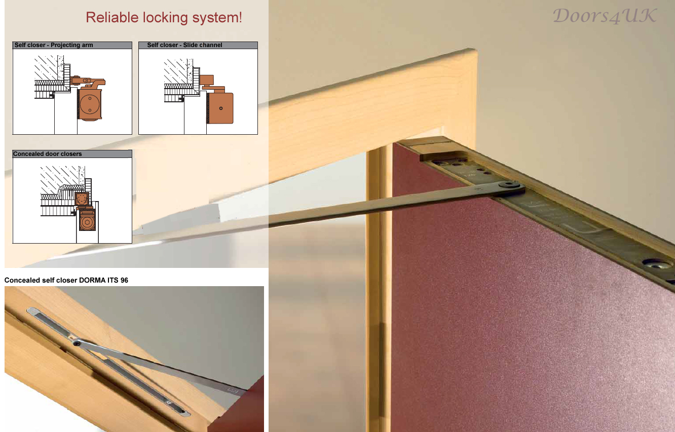 concealed self closer Dorma